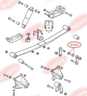 bmt-bc0630 Втулка рессоры BCGUMA BC0630